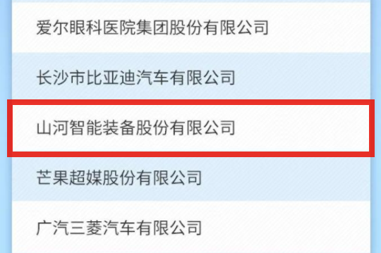 山河智能上榜首屆長沙市企業踐行“三高四新”戰略百強榜單