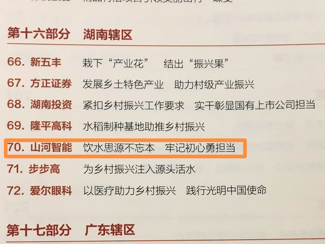 點贊!山河智能成功入選“上市公司鄉村振興優秀實踐案例”