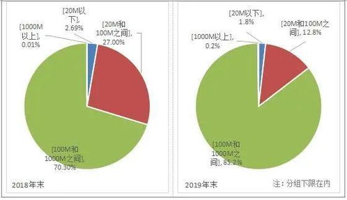 國(guó)內(nèi)5月推2000兆寬帶 你的電腦跟得上嗎？——英特爾與高速互聯(lián)網(wǎng)接入的挑戰(zhàn)